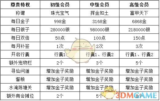 杨紫 MK