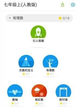 今天，大奇迹日！